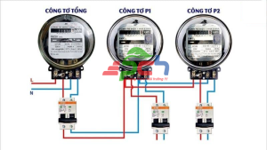 Công ty thu mua phế liệu Phú Cường Hưng